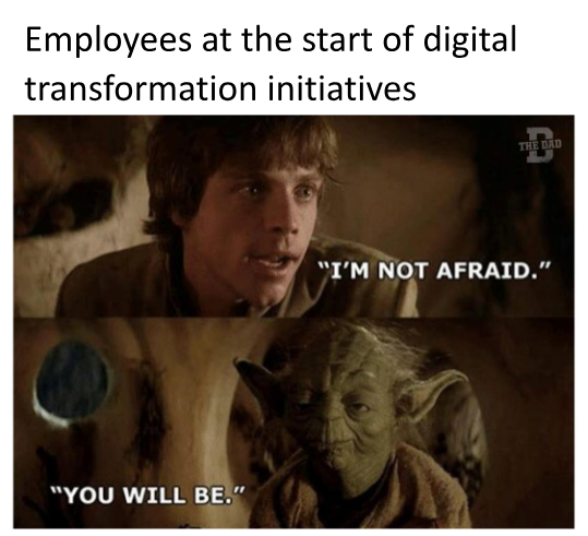 employees at start of digital transformation initiatives